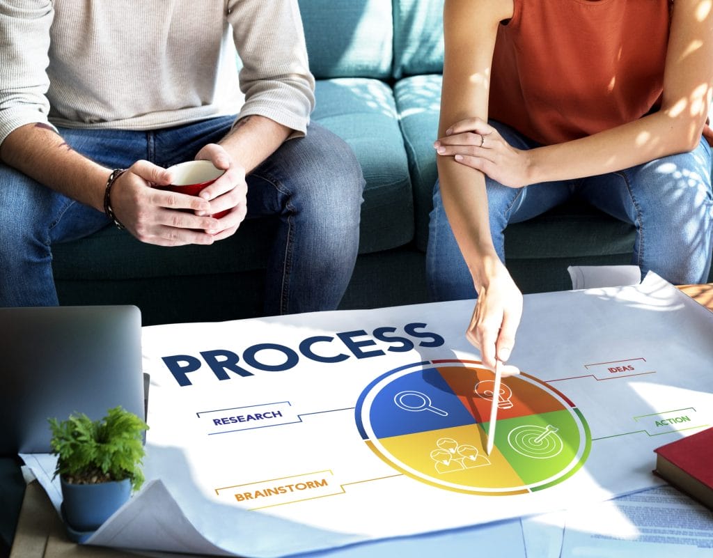 Curso Gratuito de Registro de Marcas em Ipaporanga CE